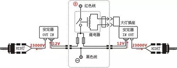 安定器内部电路