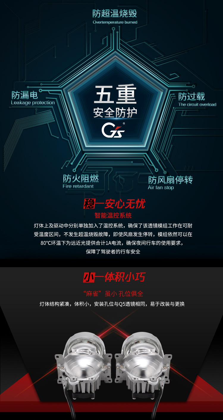 Gs-LED透镜详情_03.jpg